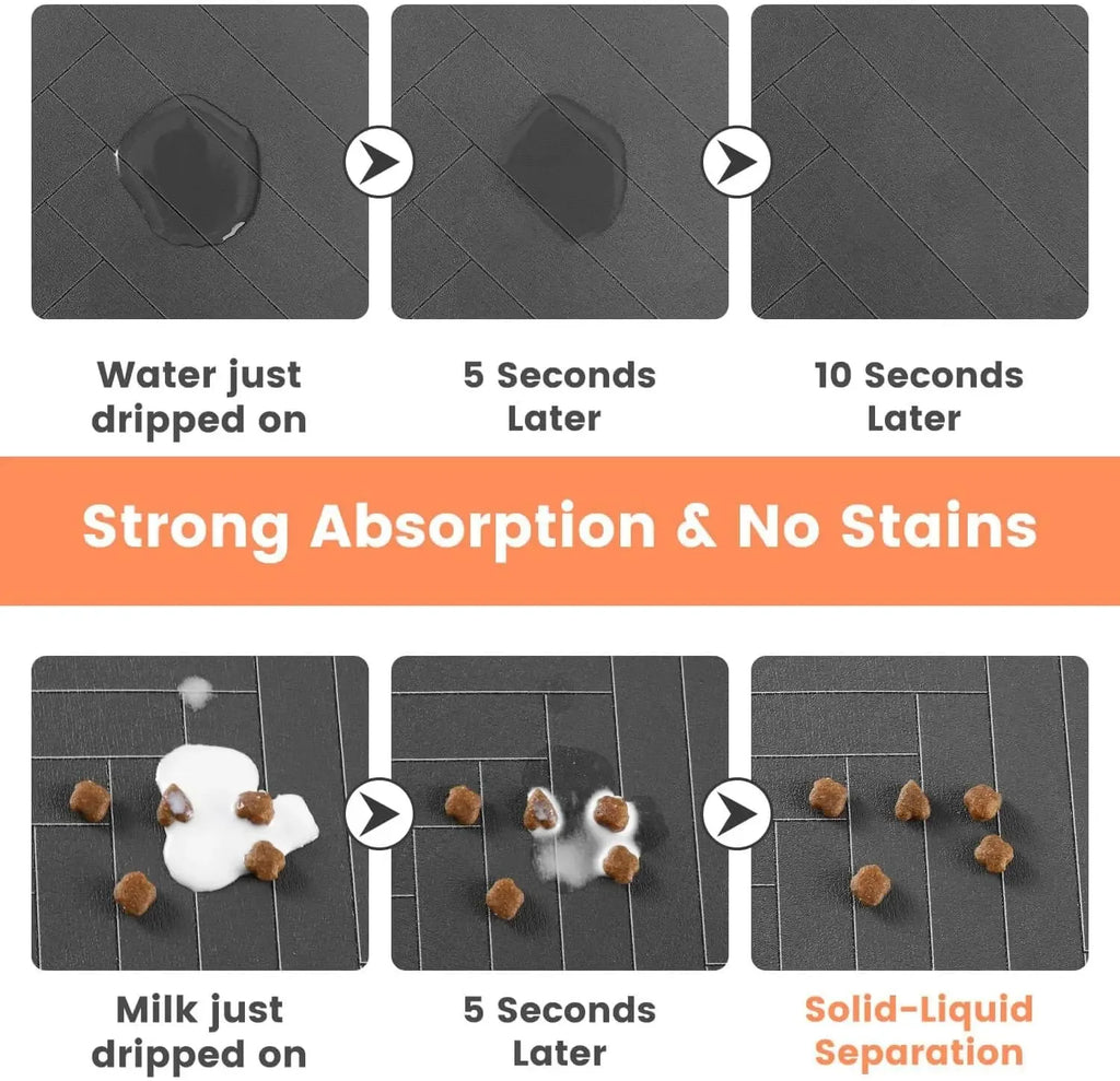 Absorbent Pet Feeding Mat | Non-Slip Waterproof Placemat for Dogs & Cats