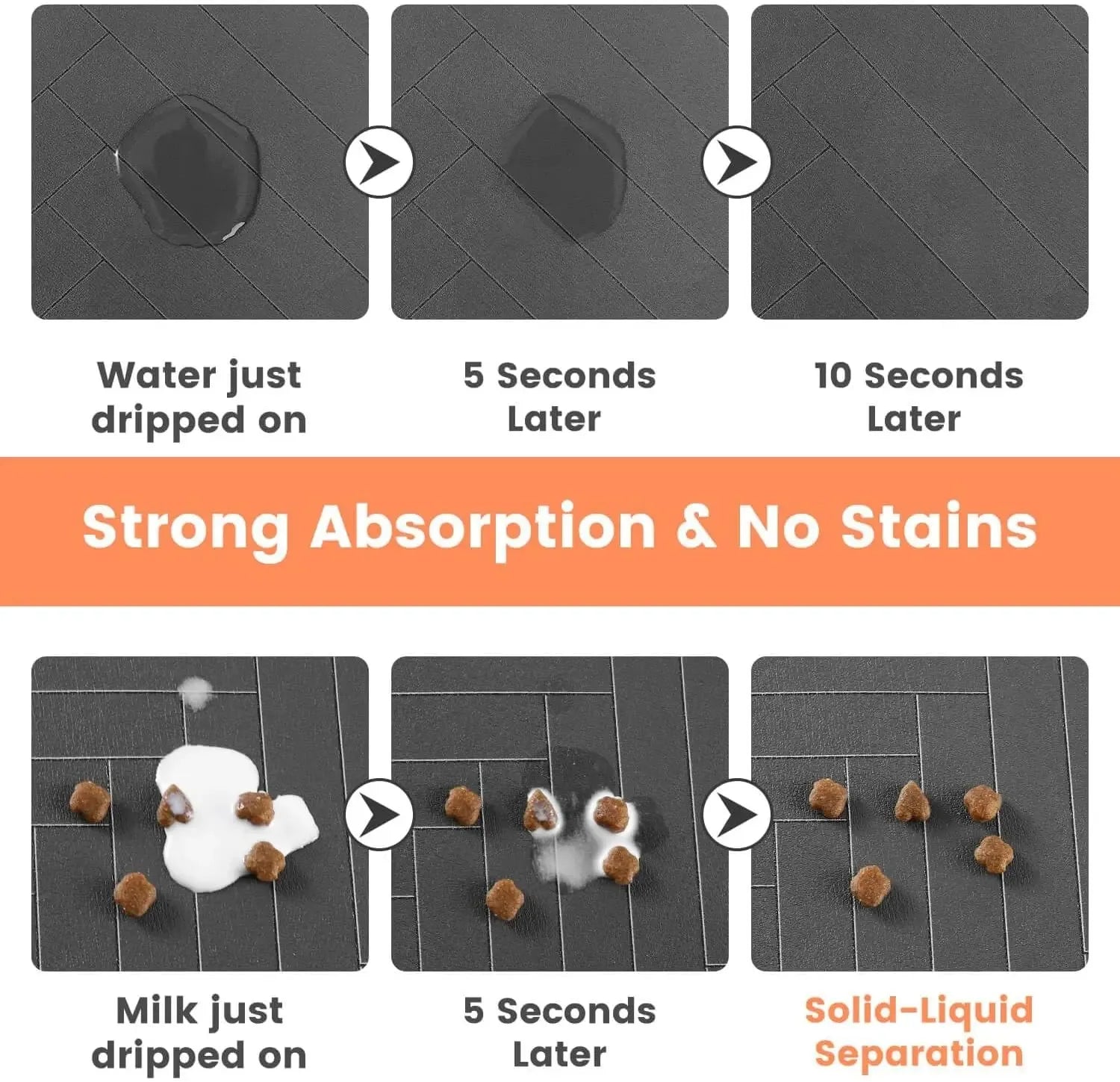 Absorbent Pet Feeding Mat | Non-Slip Waterproof Placemat for Dogs & Cats