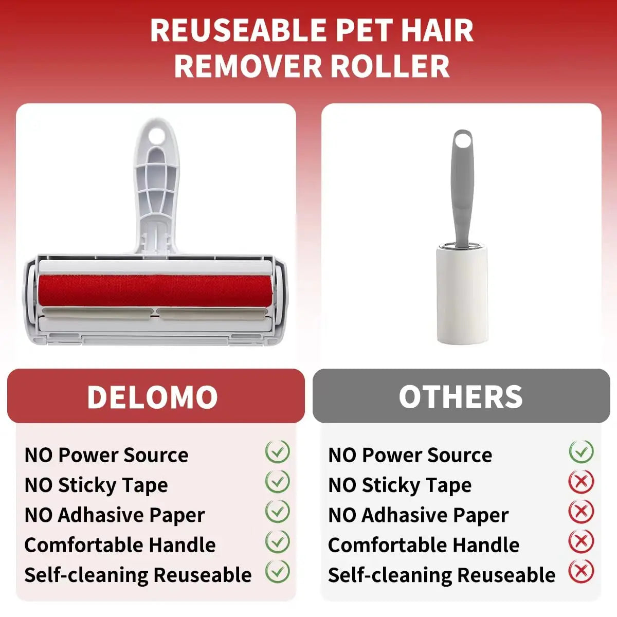 Self-Cleaning Pet Hair Remover Roller for Furniture & Clothes